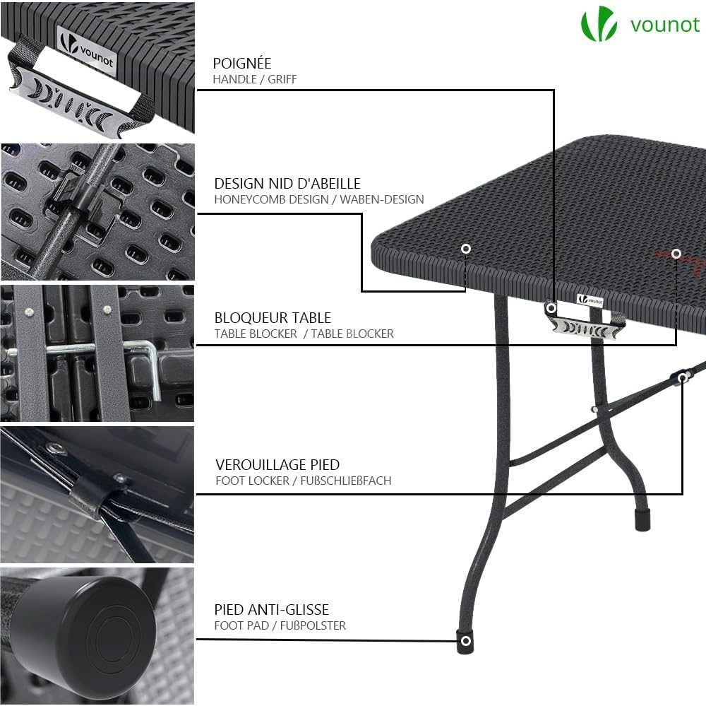 D&eacute;tails techniques